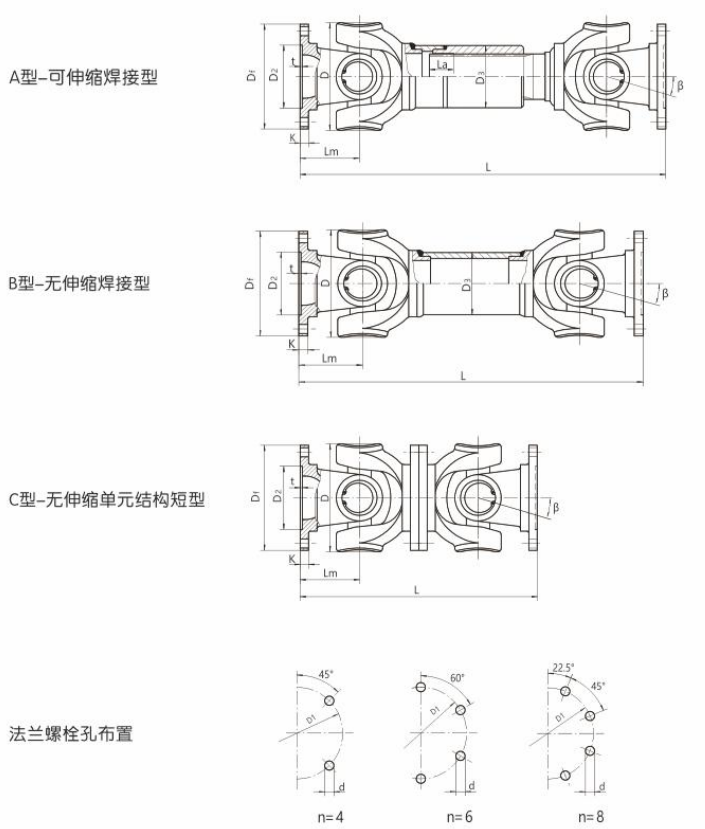 SWC-I型-輕型十字軸式萬向聯(lián)軸器1.png